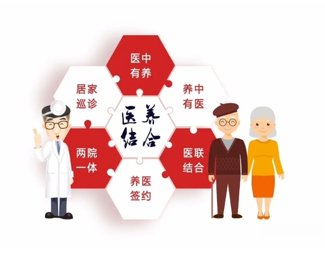 錦旗致謝遞真情 醫(yī)養(yǎng)康休暖軍心 市退役軍人事務(wù)服務(wù)中心黨委書記、主任孫寶來一行來院走訪