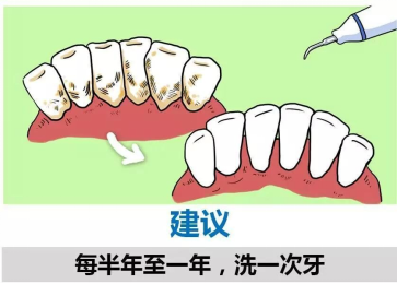 寵愛(ài)自己 從“齒”開(kāi)始——錦州市中心醫(yī)院口腔科開(kāi)展女神節(jié)免費(fèi)口腔健康體檢等優(yōu)惠活動(dòng)